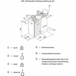 WOLF Paket CWL-180 EXCELLENT Inkl. Bedienmodul BM-2 Und Wandsockel - Mit Wärmerückgewinnung -WOLF Geschäft 11441460 2