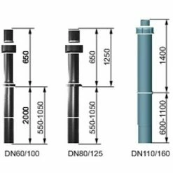 WOLF Luft-/Abgasführung Du. 60/100, Rotbraun, 2650mm, 2651680