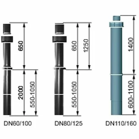 WOLF Dachdurchführung DN 110/160 Senkrecht Rotbraun, 2651539 1 WOLF Dachdurchführung DN 110/160 Senkrecht Rotbraun, 2651539