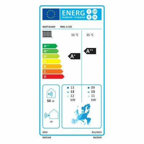 WOLF Luft-Wasser-Wärmepumpe BWL-1-10 I, 9145395 2 WOLF Luft-Wasser-Wärmepumpe BWL-1-10 I, 9145395 – Bild 2