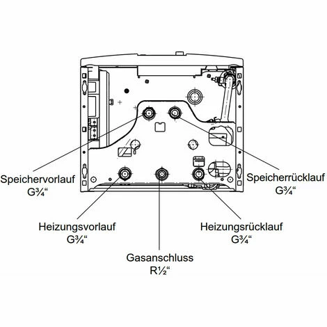 WOLF CGB-2 24 KW Gasbrennwert-Heizungspaket Mit Bedienmodul BM-2 In Weiß Und Verrohrungsgruppe Heizkreis 4 WOLF CGB-2 24 KW Gasbrennwert-Heizungspaket Mit Bedienmodul BM-2 In Weiß Und Verrohrungsgruppe Heizkreis – Bild 4
