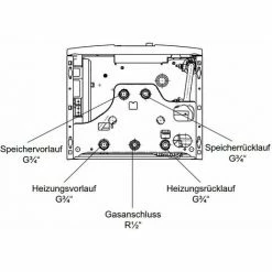 WOLF CGB-2 24 KW Gasbrennwert-Heizungspaket Mit Bedienmodul BM-2 In Weiß Und Verrohrungsgruppen Heiz- & Mischkreis -WOLF Geschäft 34033170 4
