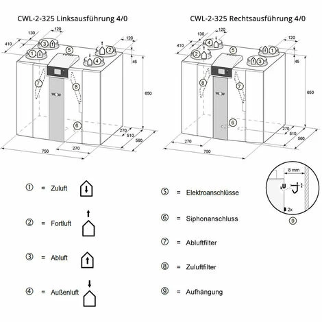WOLF Paket CWL-2-325 Inkl. Bedienmodul BM-2 Und Wandsockel - Mit Wärmerückgewinnung - 4/0 L 2 WOLF Paket CWL-2-325 Inkl. Bedienmodul BM-2 Und Wandsockel - Mit Wärmerückgewinnung - 4/0 L – Bild 2